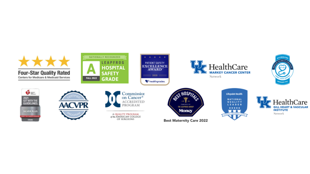 Awards & Recognitions